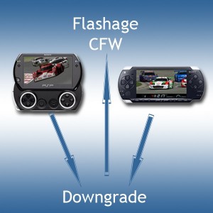 Modification PSP : Downgrade PSP